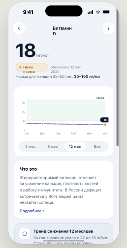 Детальная карточка биомаркера